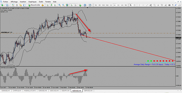 Click to Enlarge

Name: NZD USD.png
Size: 65 KB