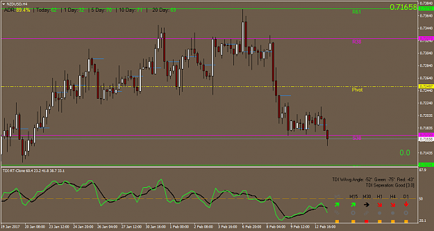 Click to Enlarge

Name: NZDUSDH4.png
Size: 41 KB