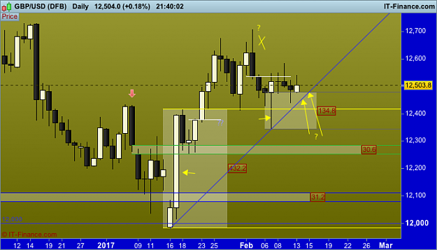 Click to Enlarge

Name: USD (DFB).png
Size: 27 KB
