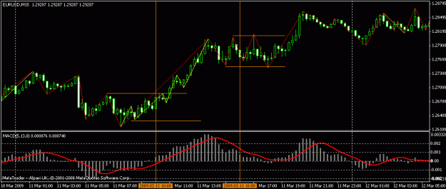Click to Enlarge

Name: eurusd.gif
Size: 16 KB