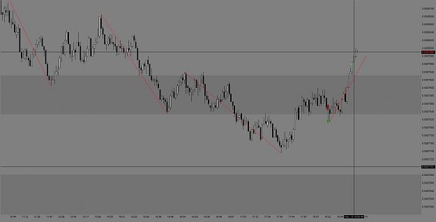 Click to Enlarge

Name: 13.02.2017 6J 144 tick chart.jpg
Size: 84 KB