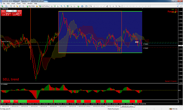Click to Enlarge

Name: gbpnzd-m2-forex-capital-markets.png
Size: 153 KB