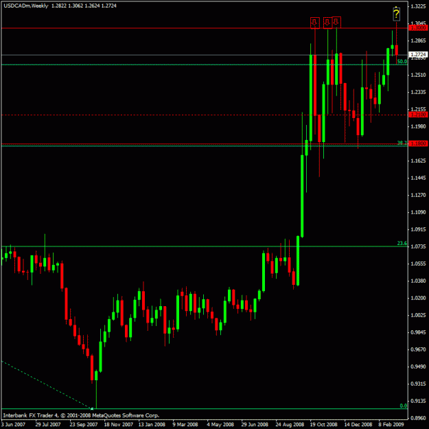 Click to Enlarge

Name: ucadweeklypb.gif
Size: 19 KB