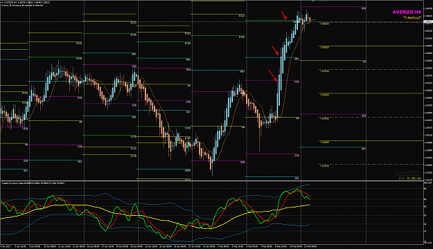 Click to Enlarge

Name: AUDNZD Week 07 weekly pivots.png
Size: 78 KB