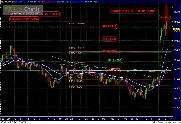 Click to Enlarge

Name: Chart175 a.jpg
Size: 129 KB
