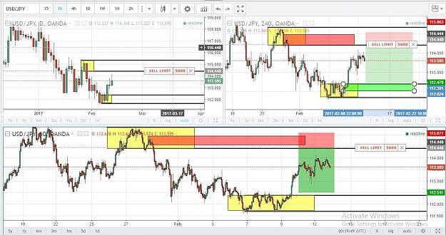 Click to Enlarge

Name: USDJPY SHORT 2-13-17.jpg
Size: 135 KB
