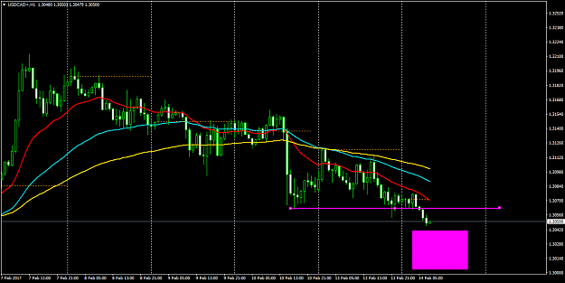 Click to Enlarge

Name: USDCAD+H1.png
Size: 43 KB