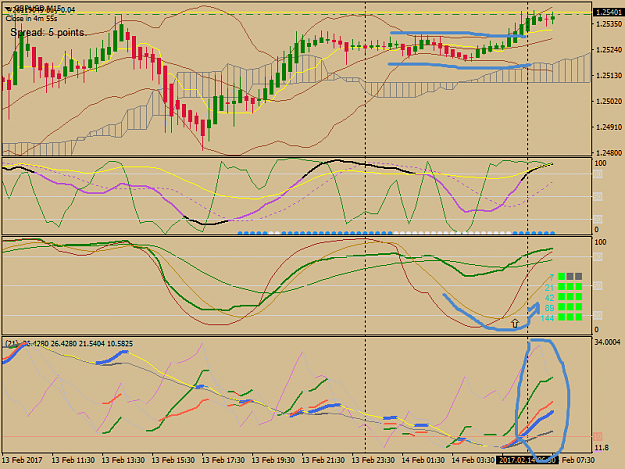 Click to Enlarge

Name: GBPUSDM15 ed.png
Size: 66 KB