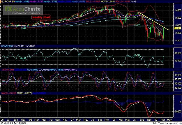 Click to Enlarge

Name: Chart113.JPG
Size: 148 KB