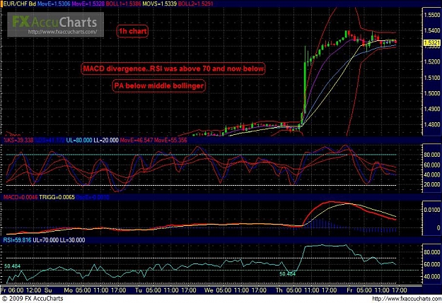 Click to Enlarge

Name: Chart1641h chart.JPG
Size: 138 KB
