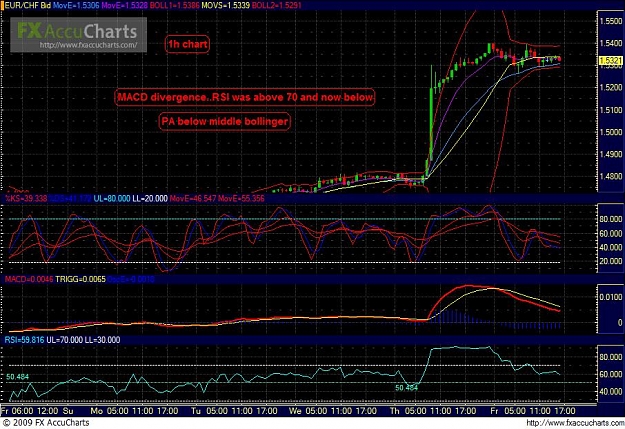 Click to Enlarge

Name: Chart1641h chart.JPG
Size: 138 KB