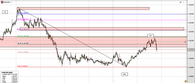 Click to Enlarge

Name: EURUSD TRADE.PNG
Size: 57 KB