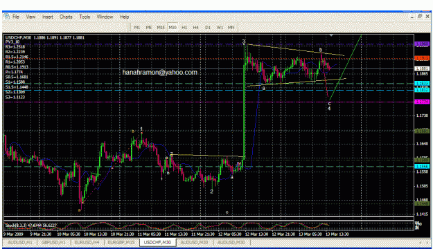 Click to Enlarge

Name: u,chf real wave cct.gif
Size: 41 KB