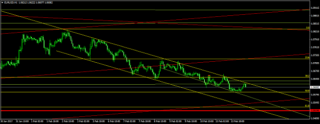 Click to Enlarge

Name: EURUSDH1.png
Size: 38 KB