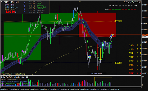 Click to Enlarge

Name: EURUSDM1c.png
Size: 56 KB
