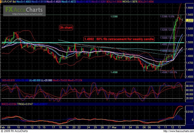Click to Enlarge

Name: Chart174.JPG
Size: 150 KB