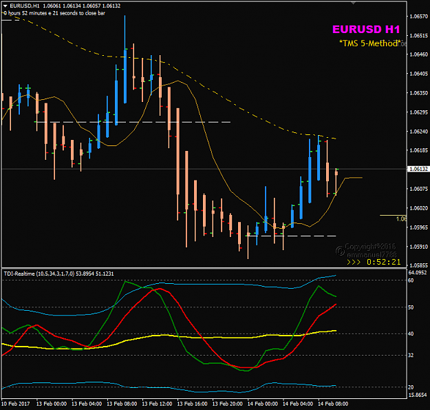 Click to Enlarge

Name: EURUSD Feb 14 H1 LO.png
Size: 26 KB