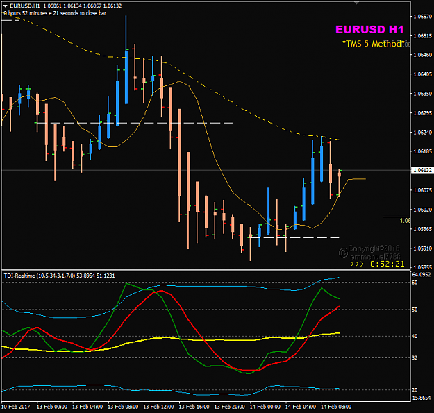 Click to Enlarge

Name: EURUSD Feb 14 H1 LO.png
Size: 26 KB