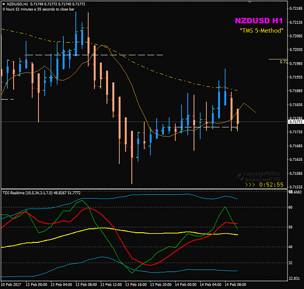 Click to Enlarge

Name: NZDUSD Feb 14 H1 LO.png
Size: 26 KB