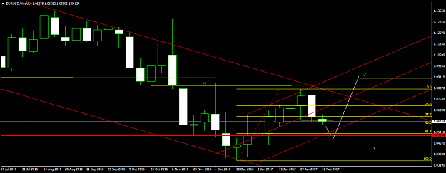 Click to Enlarge

Name: EURUSDWeekly.png
Size: 37 KB