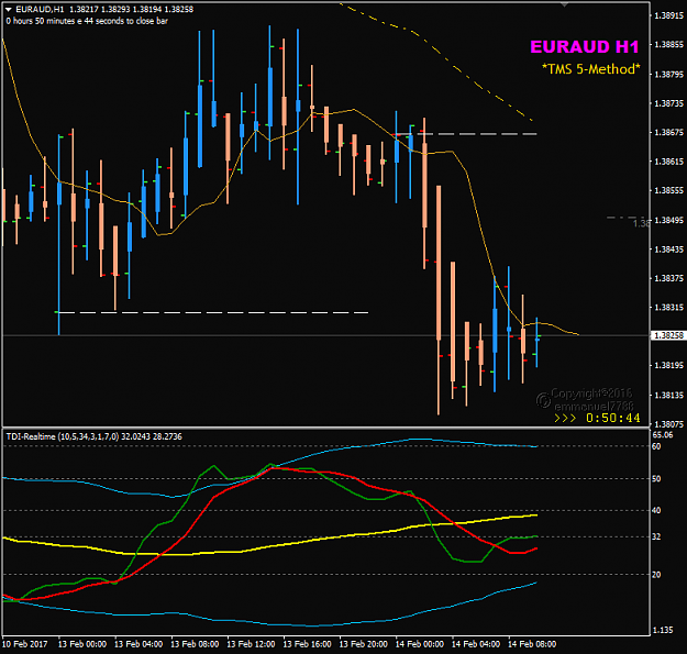 Click to Enlarge

Name: EURAUD Feb 14 H1 LO.png
Size: 24 KB