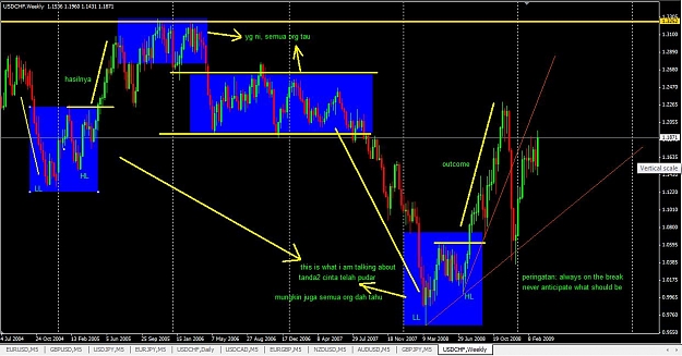 Click to Enlarge

Name: usdchf.jpg
Size: 118 KB