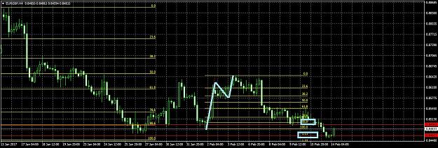 Click to Enlarge

Name: EURGBPH4214.jpg
Size: 271 KB