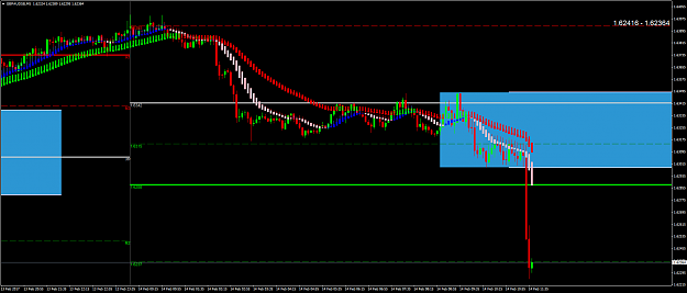 Click to Enlarge

Name: GBPAUDSBM5.png
Size: 56 KB