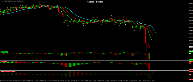 Click to Enlarge

Name: GBPAUDSBM5.png
Size: 57 KB