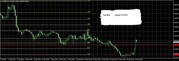 Click to Enlarge

Name: EURGBPH1214.jpg
Size: 259 KB