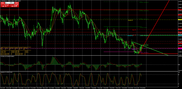 Click to Enlarge

Name: EURUSDH1.png
Size: 137 KB