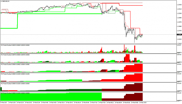 Click to Enlarge

Name: GBPUSDM1.png
Size: 38 KB