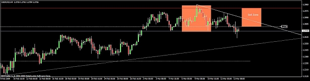 Click to Enlarge

Name: 8)cad usd,4hr sat 14th feb.jpg
Size: 77 KB