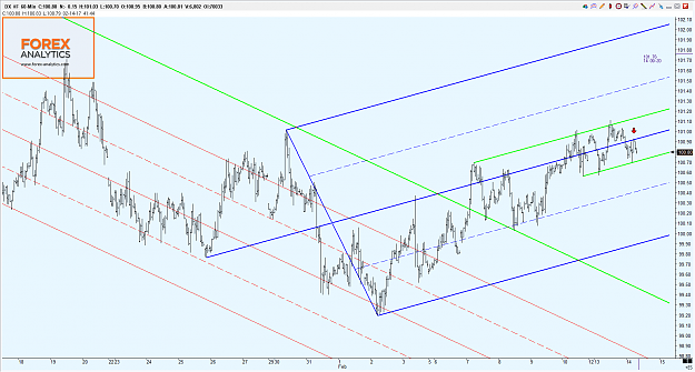 Click to Enlarge

Name: Forex Analytics -284.png
Size: 91 KB