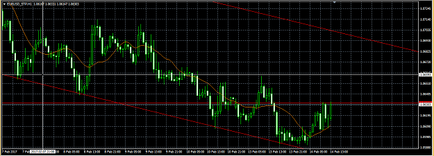 Click to Enlarge

Name: eurusd.png
Size: 28 KB