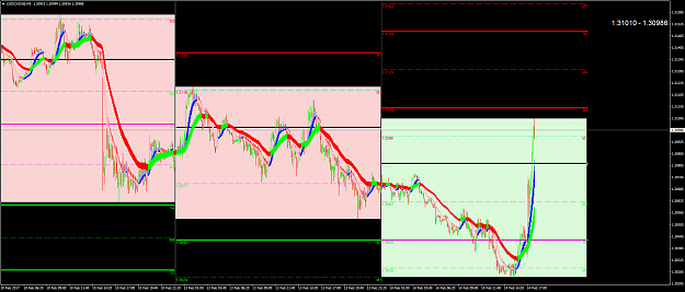 Click to Enlarge

Name: USDCADSBM5p.png
Size: 85 KB