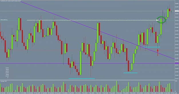 Click to Enlarge

Name: audusd031409d.jpg
Size: 118 KB