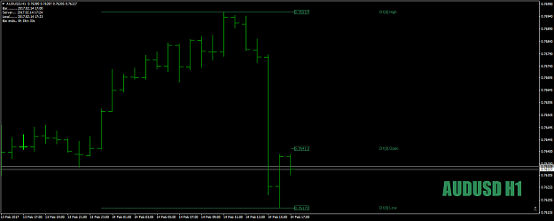 Click to Enlarge

Name: AUDUSDH1as1-2-3feb14th17.png
Size: 26 KB