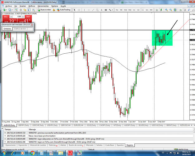 Click to Enlarge

Name: audusd.png
Size: 181 KB