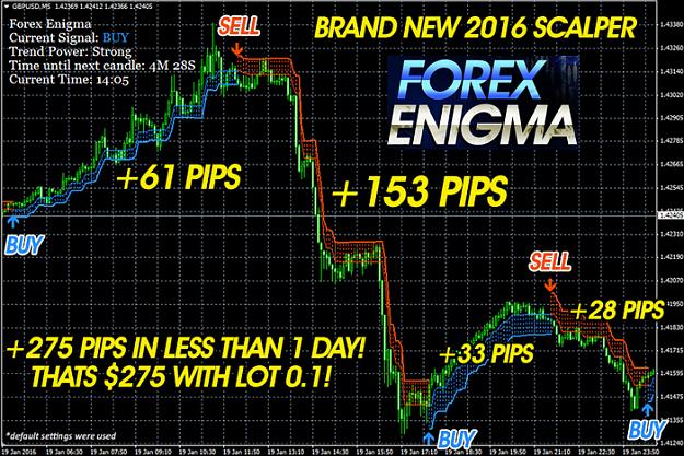 Click to Enlarge

Name: Forex-enigma-free.jpg
Size: 398 KB