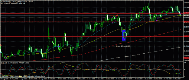Click to Enlarge

Name: eurnzd.2-barpb.gif
Size: 40 KB
