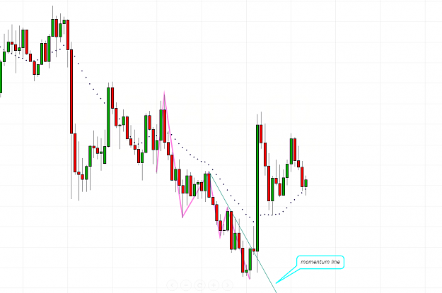 Click to Enlarge

Name: usdcad 4x.PNG
Size: 58 KB