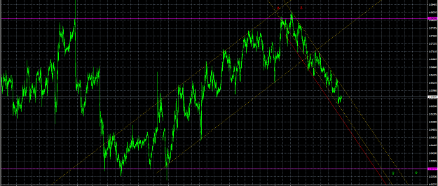Click to Enlarge

Name: EURUSD Chart.png
Size: 81 KB