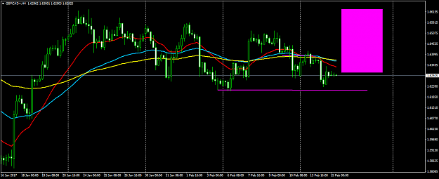 Click to Enlarge

Name: GBPCAD+H4.png
Size: 49 KB