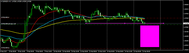 Click to Enlarge

Name: EURNZD+H1.png
Size: 36 KB