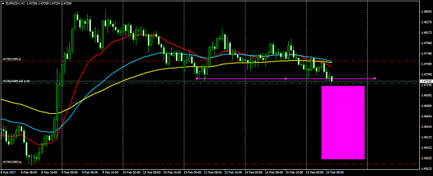 Click to Enlarge

Name: EURNZD+H1.png
Size: 49 KB