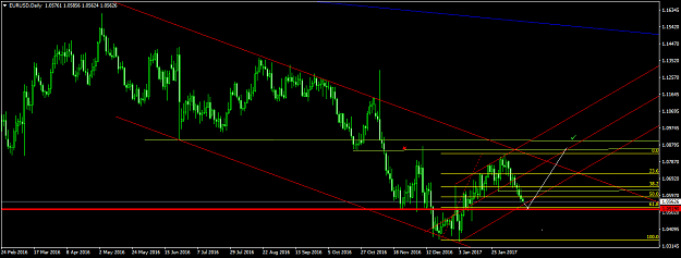 Click to Enlarge

Name: EURUSDDaily.png
Size: 41 KB