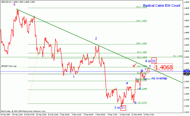 Click to Enlarge

Name: 001_gbpusd_005_h1b ew count_031509.gif
Size: 18 KB