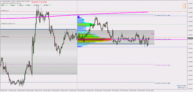 Click to Enlarge

Name: usdcad-m5-international-capital-markets.png
Size: 57 KB