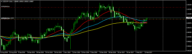 Click to Enlarge

Name: USDCHF+Daily.png
Size: 38 KB